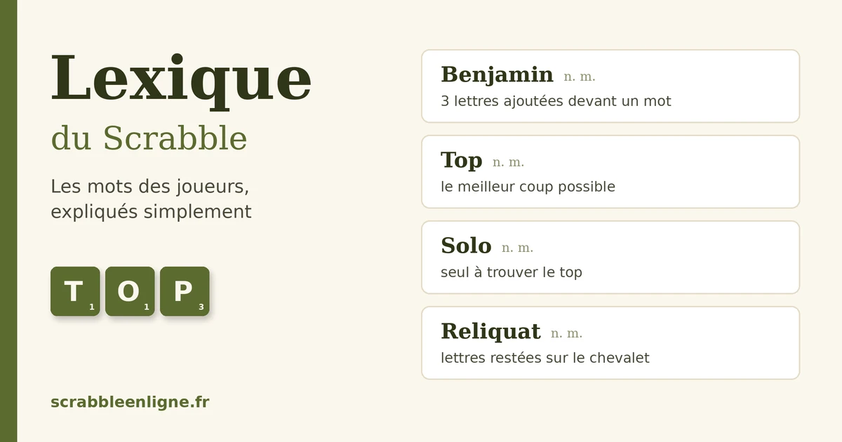 Lexique du Scrabble : benjamin, top, solo, reliquat, rajout et autres termes de joueurs