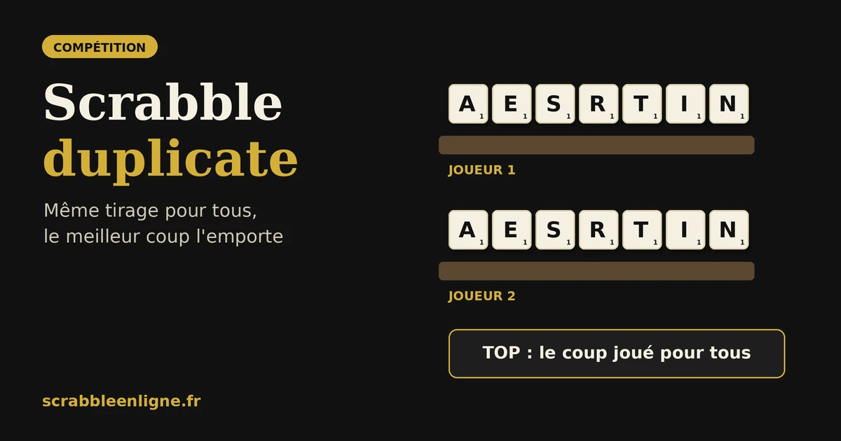 Scrabble duplicate : tous les joueurs ont le même tirage et cherchent le meilleur coup